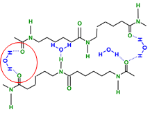 部分PA尼龍料的分子結構闡述