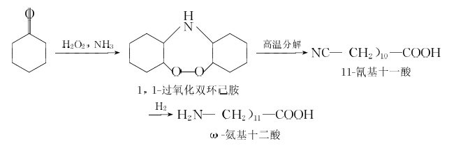 透明尼龍的生產方法大放送